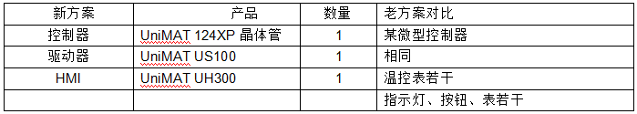 億維PLC在包裝機(jī)上的應(yīng)用.jpg