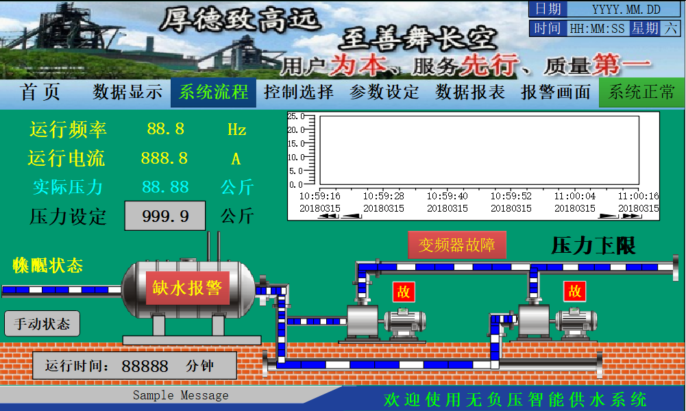 億維SMART PLC在恒壓供水上的應用.jpg