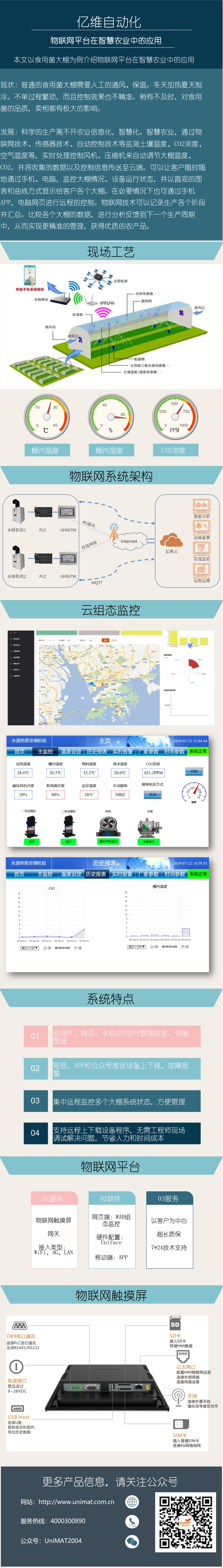 億維物聯網云平臺在智慧農業中的應用