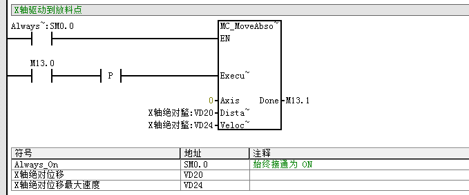 億維CPU124E在吸板機中的應用