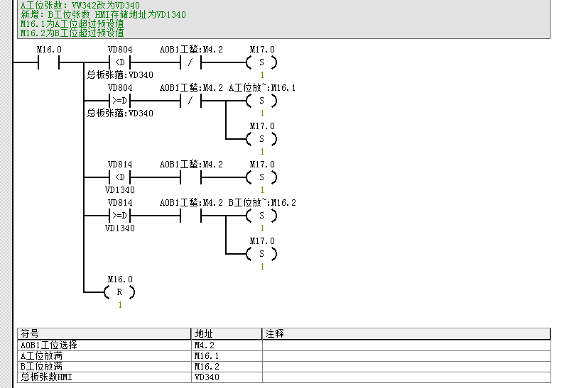 億維CPU124E在吸板機中的應用